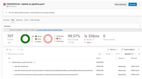 Pester unit tests for Azure Bicep modules - Rios Engineer