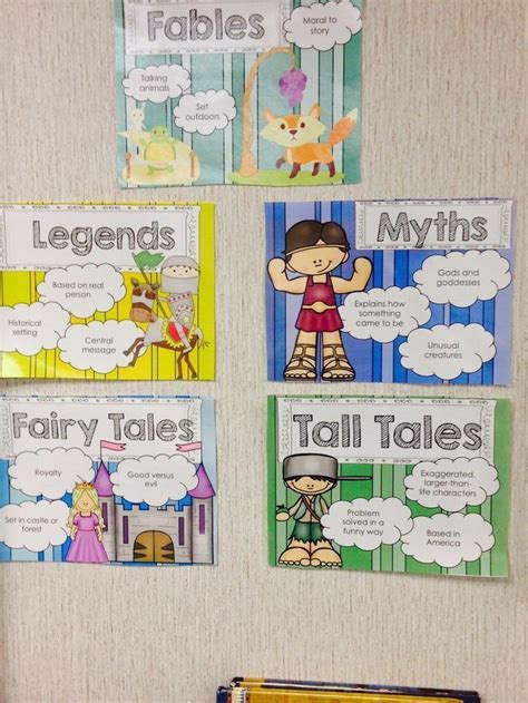 Folklore! | Language arts elementary, Folklore, Fables