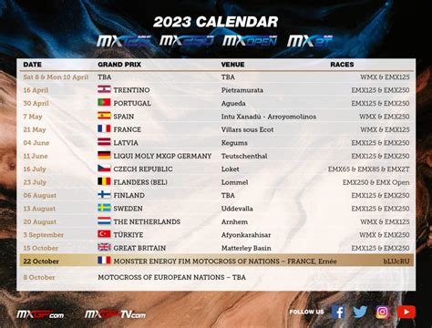 Motocross European Championships:2023 provisional calendar