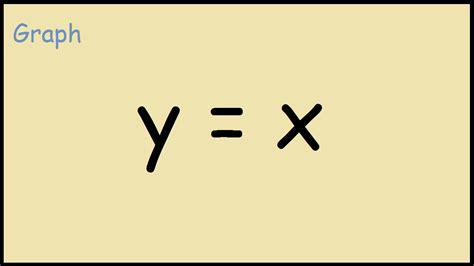 コンプリート！ y=x straight line graph 104777-How do you graph the line y=x ...