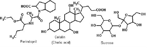 Stereoisomers represented without indication of configurations ...