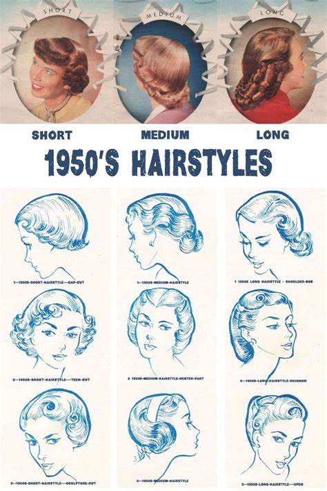 1950s Hairstyles Chart for your hair length | 1950s hairstyles, 50s ...