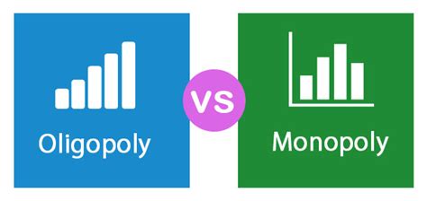 Oligopoly vs Monopoly | Top 9 Amazing Differences (With Infographics)