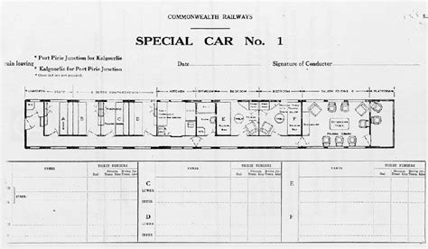 Filethe Coronation Booklet Carriage Layout Diagram Lner 1937 | Porn Sex Picture