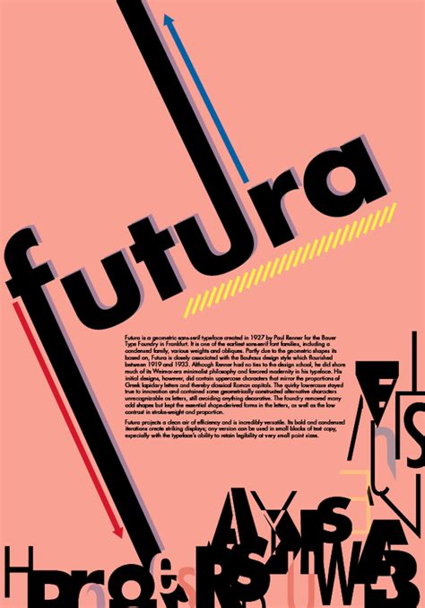 Futura Poster by El-Asa Crawford, via Behance Typeface Poster, Typo ...