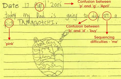 Understanding Dyslexia, With Written Work Examples - KiasuParents