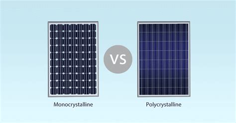 [Comparison] Monocrystalline vs Polycrystalline Solar Panels