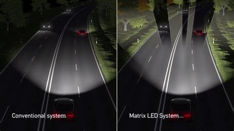 Smart Headlights? Adaptive Beam Headlights are Finally Coming to the U ...