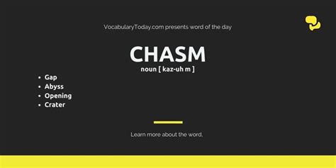 Chasm – meaning, usage, quotes, and social examples