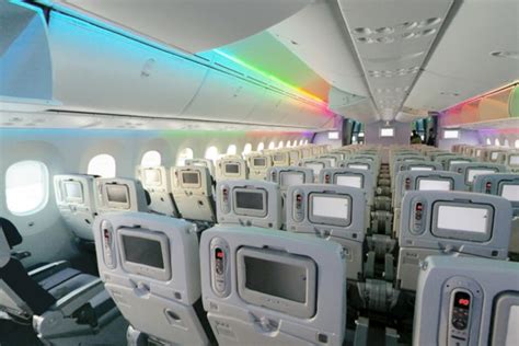 BOEING 787 Specifications, Cabin Dimensions, Performance