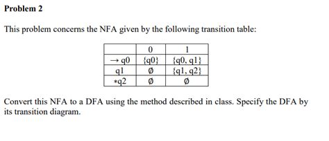 Solved This problem concerns the NFA given by the following | Chegg.com