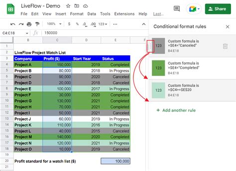 Conditional Formatting Based On Another Cell Value In Google Sheets Explained Liveflow ...