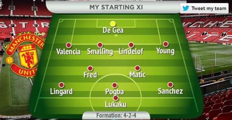 Manchester United's strongest starting line-up after summer transfer window - Manchester Evening ...