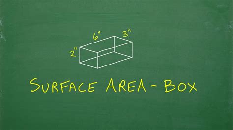 Surface Area of a Box – Basic Geometry - YouTube