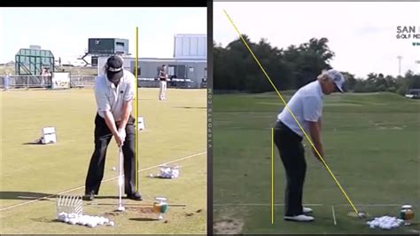 Charley Hoffman Swing Analysis - Hit from the Inside - World Class Golf ...