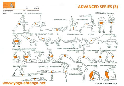 3ème serie YOGA | Cours de yoga, Ashtanga yoga, Yoga