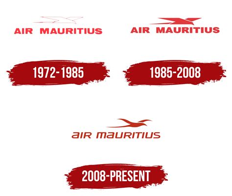 Air Mauritius Logo, symbol, meaning, history, PNG, brand