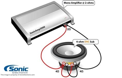 I have a jl audio 600/1v2 mono amp that I want to power 2 rockford fosgate 4 ohm DVC subwoofers ...