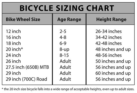 How To Measure What Size Bike A Child Needs at Brad Brown blog