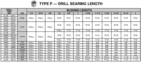 M8 Countersunk Hole Dimensions - A Pictures Of Hole 2018