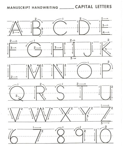 Capital Alphabet Letters Printable | Activity Shelter