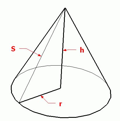 Lateral area of a right cone - Math Central