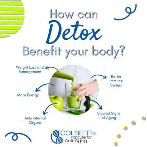 HOW-CAN-DETOX-BENEFIT-YOUR-BODY - Colbert Institute of Anti Aging