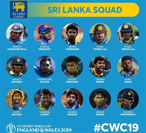 Sri Lanka Squad – ICC Cricket World Cup 2019 - Team and Players - Political and Sports News