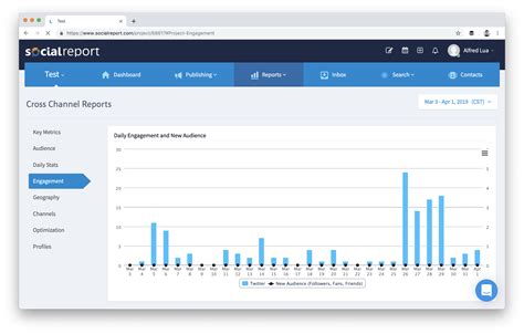 27 Free and Paid Social Media Analytics for Marketers