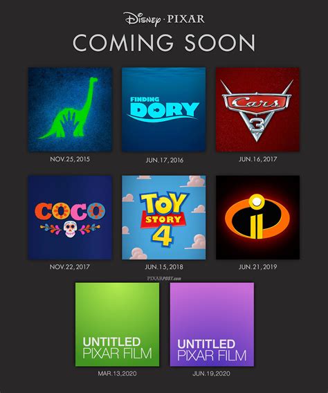 Pair of Untitled Pixar Films Coming in 2020 | Pixar Post