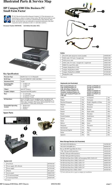 Hp Compaq Elite 8300 Small Form Factor Pc Reference Guide Inventors SFF ...