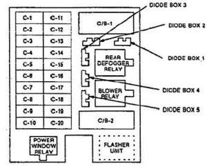 Isuzu Crosswind Fuse Box Diagram - wiring diagram house