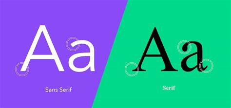 Serif et Sans Serif : Quelle est la différence ? – Beyond