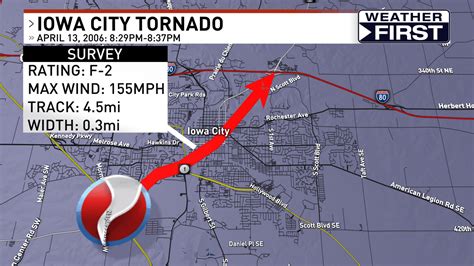 Looking back at the April 13, 2006, tornado outbreak | KGAN