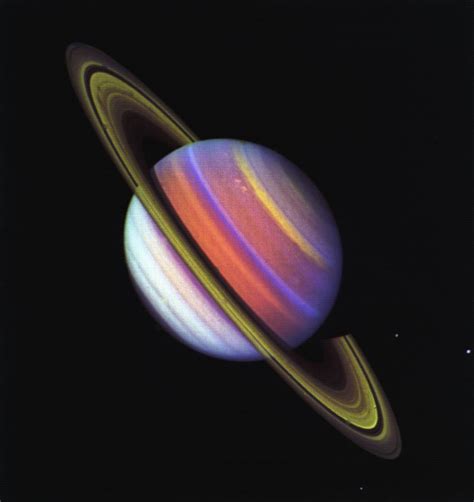 Saturn’s Atmospheric Changes