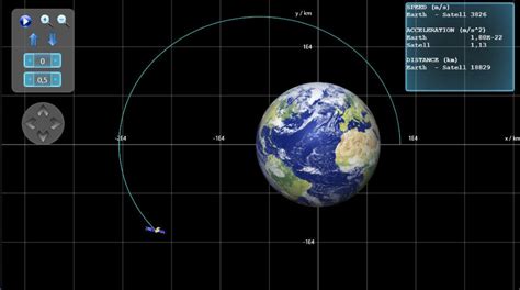 Orbit Xplorer - The educational orbit simulator