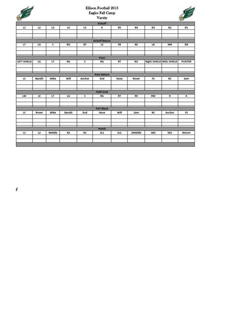 Special Teams Depth Chart Template