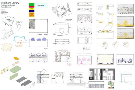 50 Diagrams on Peckham Library | Library floor plan, Library architecture, Architecture presentation