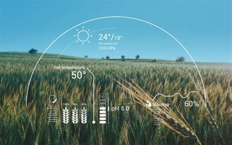 AI in Agriculture | Application of Artificial Intelligence in Agriculture