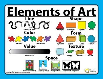 Printable Elements of Art Posters Art Classroom Visuals Posters | TpT