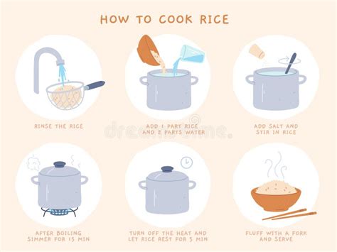 Rice Recipe. Easy Directions of Cooking Porridge in Pot. Making Boiled ...