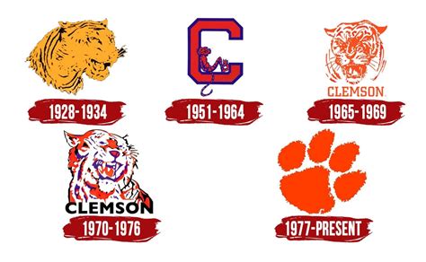 Clemson Tigers Logo | Symbol, History, PNG (3840*2160)