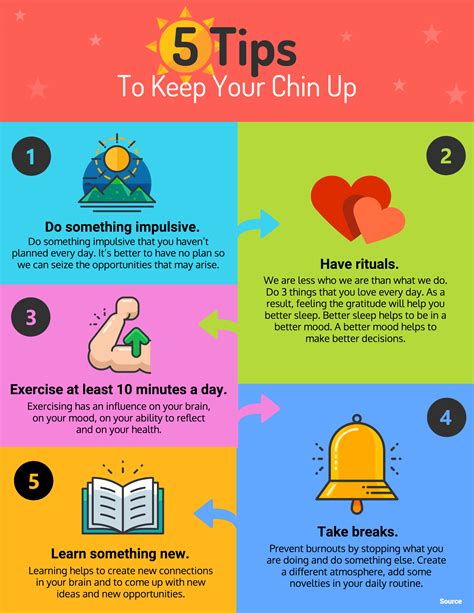 5 Tips To Keep Your Chin Up [Infographic] What Is An Infographic, Infographic Maker, Infographic ...