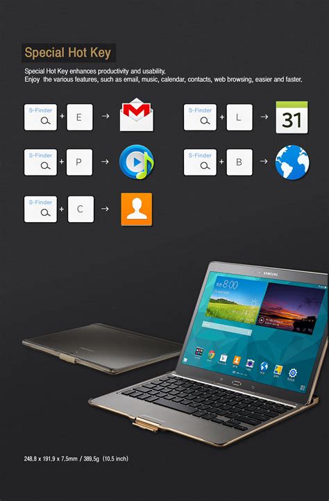Infographic about Samsung Galaxy Tab S Accessories on Behance
