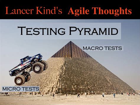 006 Riddles of the Sphinx and Answers within the Pyramid | Agile Noir