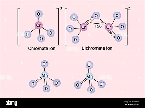 Inorganic benzene Stock Vector Images - Alamy