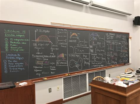 Maths 21a, Summer 2017, Multivariable Calculus, Harvard Summer School