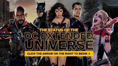 Slideshow: DC Extended Universe: Every Upcoming Movie