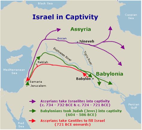 History of Ancient Israel timeline | Timetoast timelines