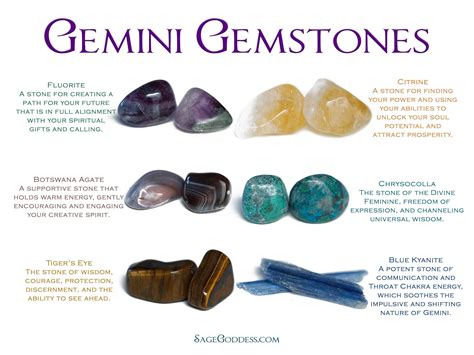 Gemini Gemstones: Fluorite, botswana agate, tiger's eye, citrine, chrysocolla, blue kyanite ...